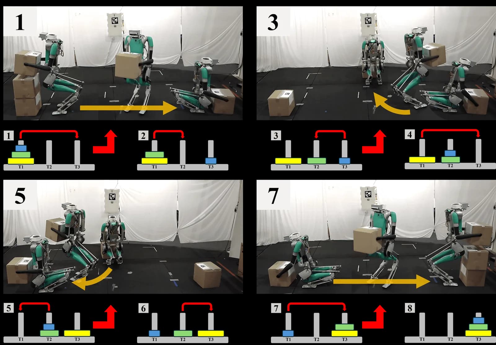 Robot humanoide Digit cargando cajas de cartón con marcadores AprilTag, en cuatro fotografías con diagramas de estado