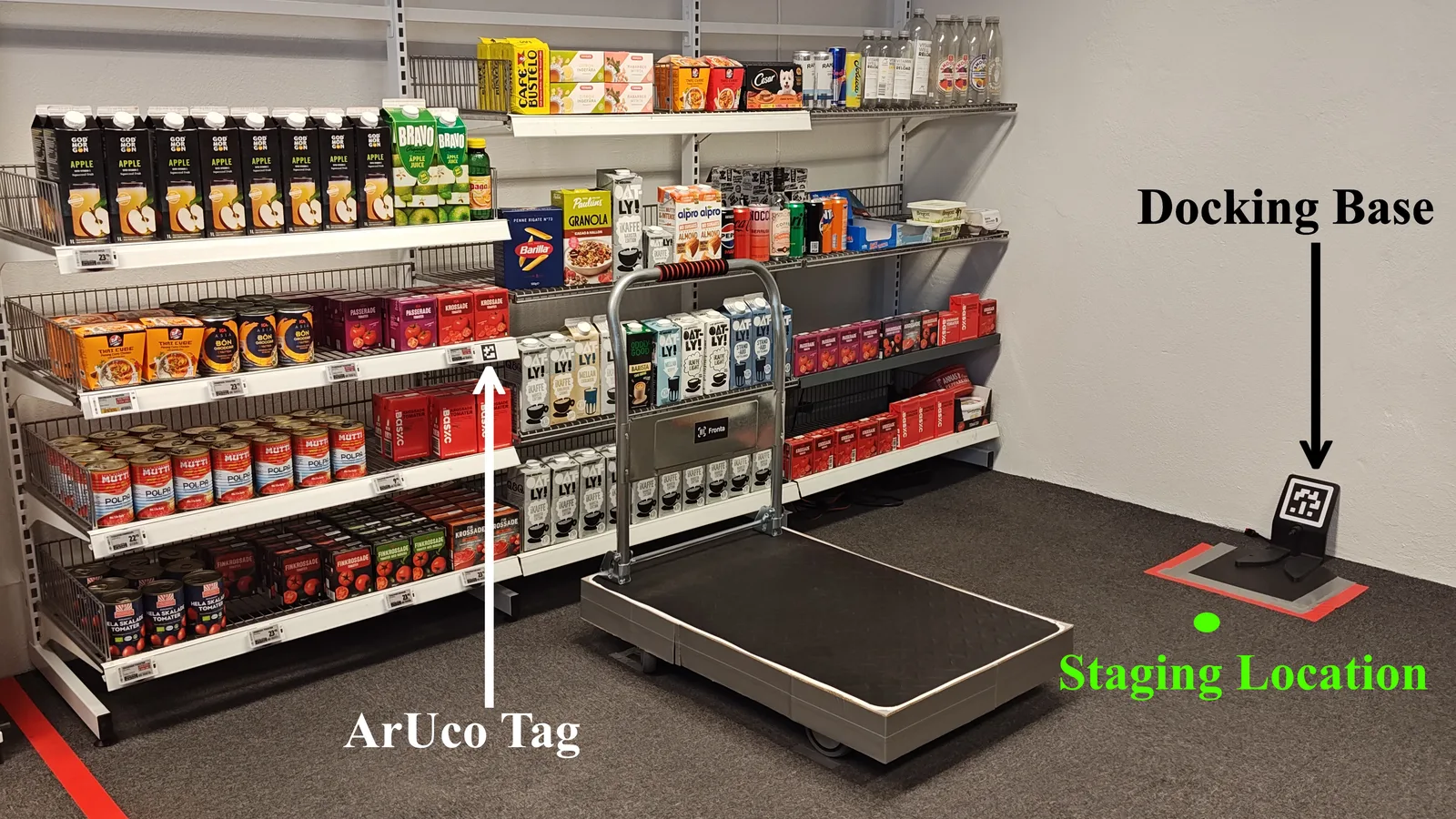 Estante de supermercado con un ArUco en el riel y una base de docking con marcador en el piso
